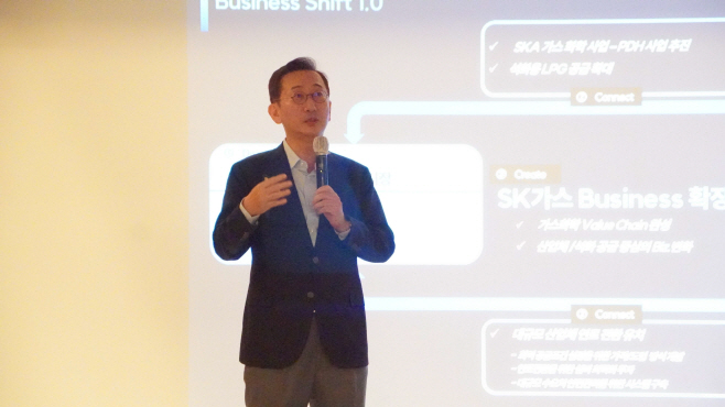 CEO 세션(1)