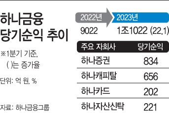 basic_2021