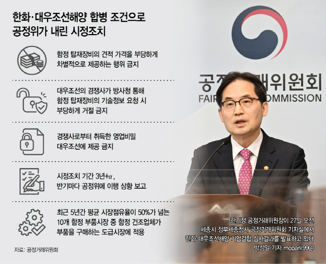 KakaoTalk_20230427_160341534