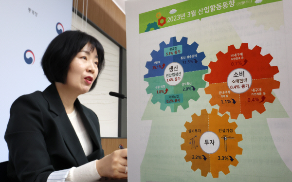 김보경