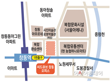 창동