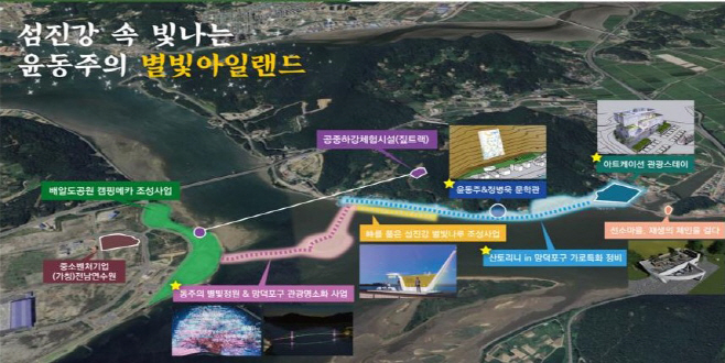 섬진강권역에 윤동주 테마 입힌 관광명소 조성 ‘탄력’