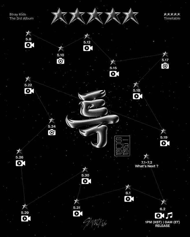 스트레이 키즈