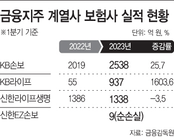 basic_2022