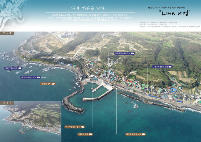 1. 나정항 어촌뉴딜 300사업 준공