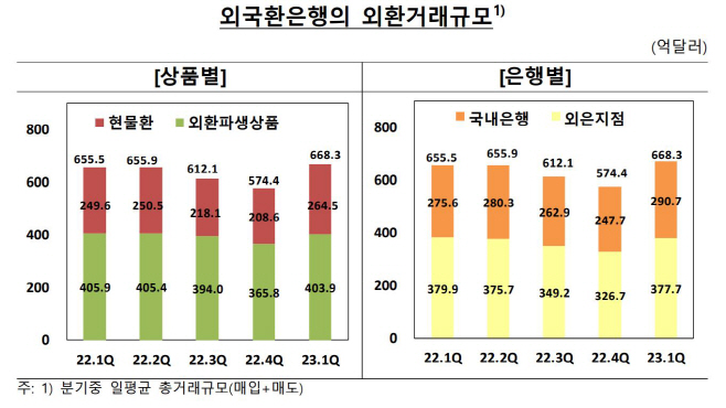 한은