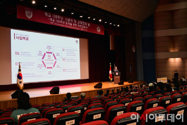 고대인의 날