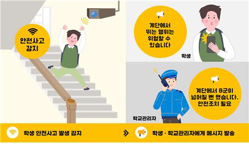 학생안전사고