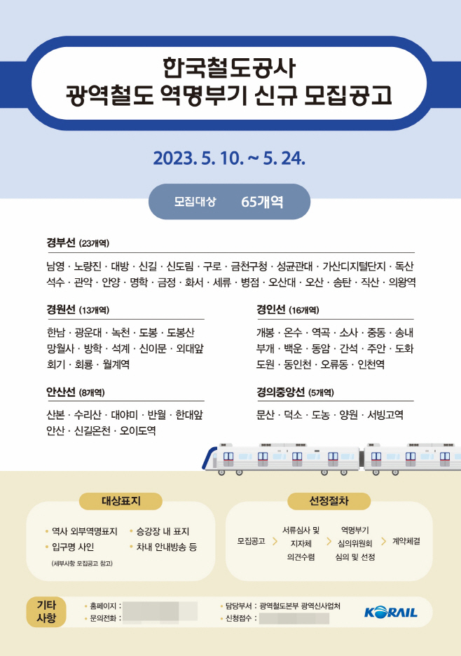 역명부기 홍보용 포스터