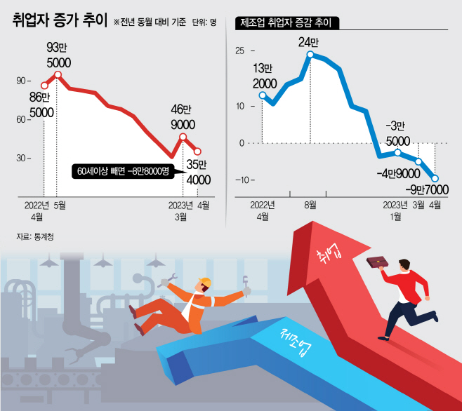 KakaoTalk_20230510_174512402