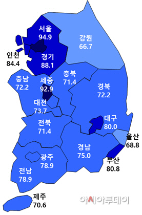 5월 아파트분양전망지수