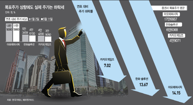 KakaoTalk_20230511_161859799
