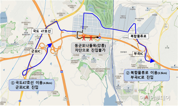 도로공사