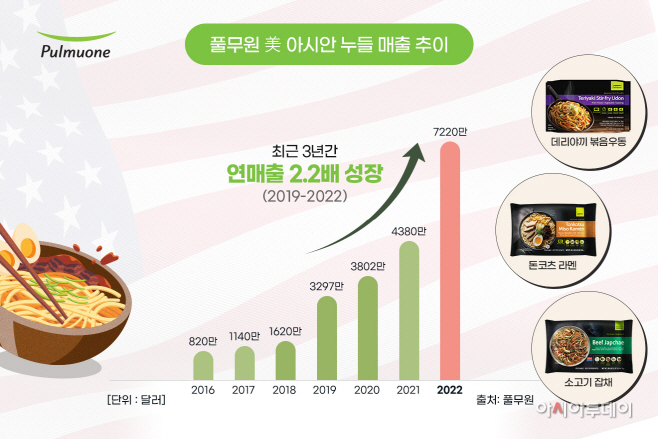 [사진2] (4)