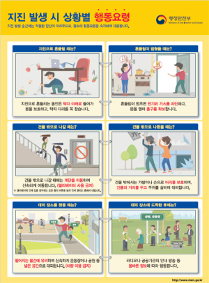 지진행동요령