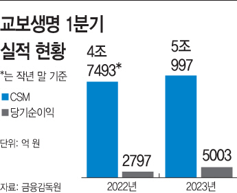 basic_2022