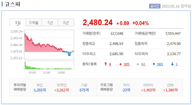 5.16 장마감