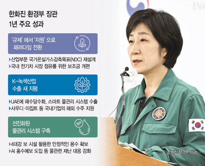 환경부 경프메인