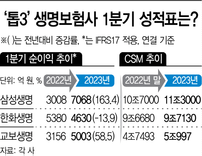 KakaoTalk_20230516_183757024