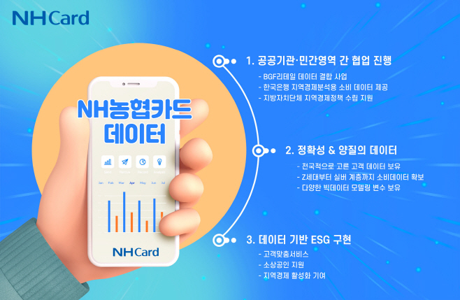 붙임. 사진자료_데이터 사업