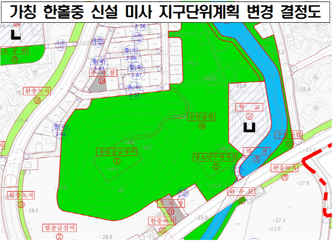 지구단위계획
