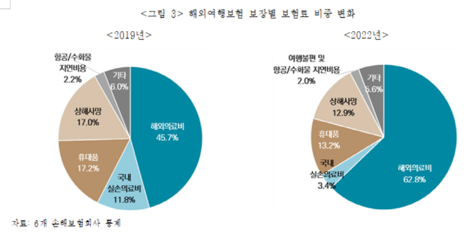 화면 캡처 2023-05-21 104908