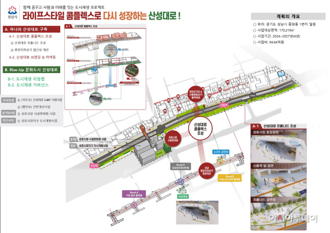성남 재개발