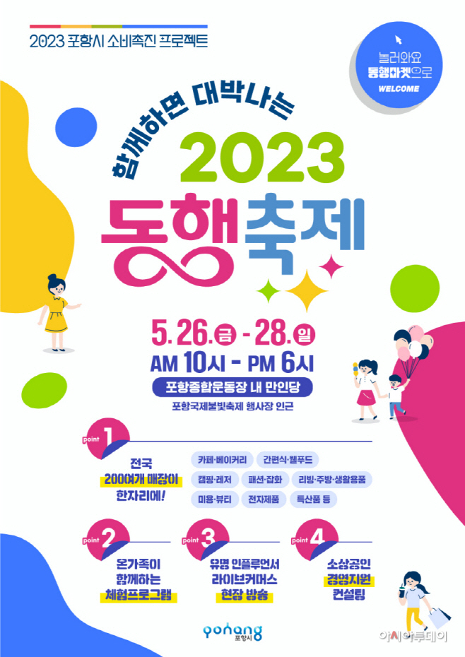 200여 개사 중소기업·소상공인 참여한