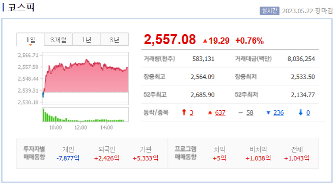 5.22 장마감