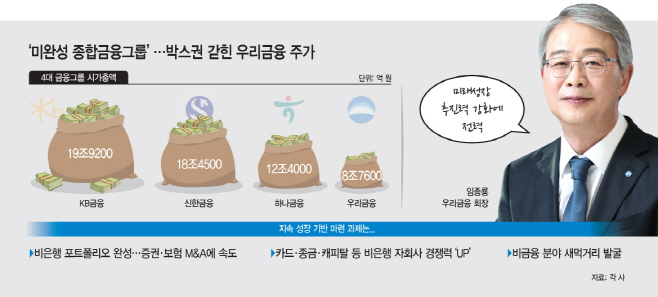 basic_2022