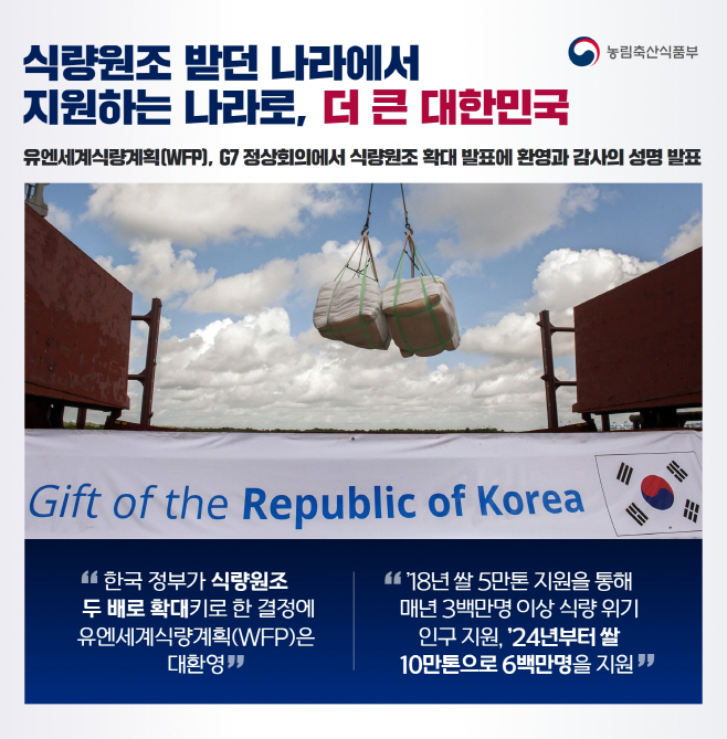 식량원조