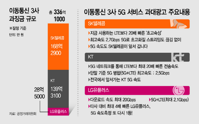 basic_2021