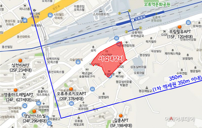 오류동역