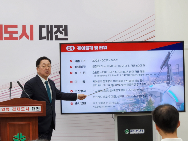 이장우 대전시장.