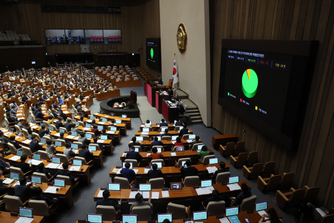 '전세사기 특별법', 국회 본회의 통과<YONHAP NO-2722>