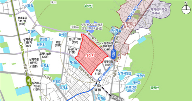 분양
