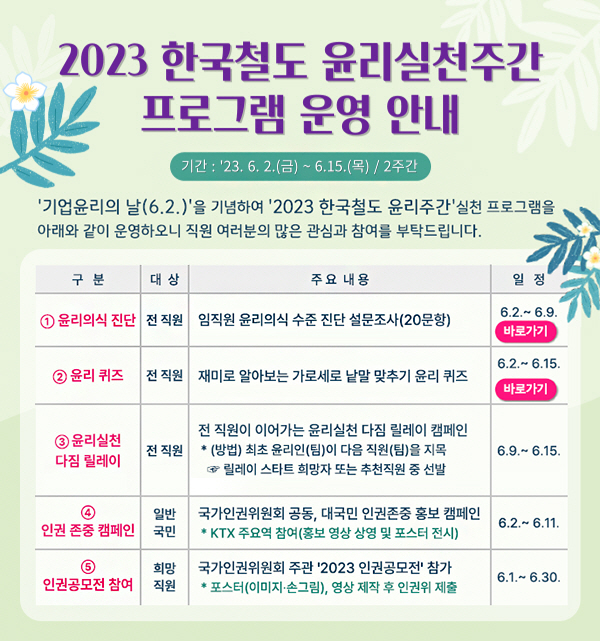 윤리실천주간 프로그램 운영