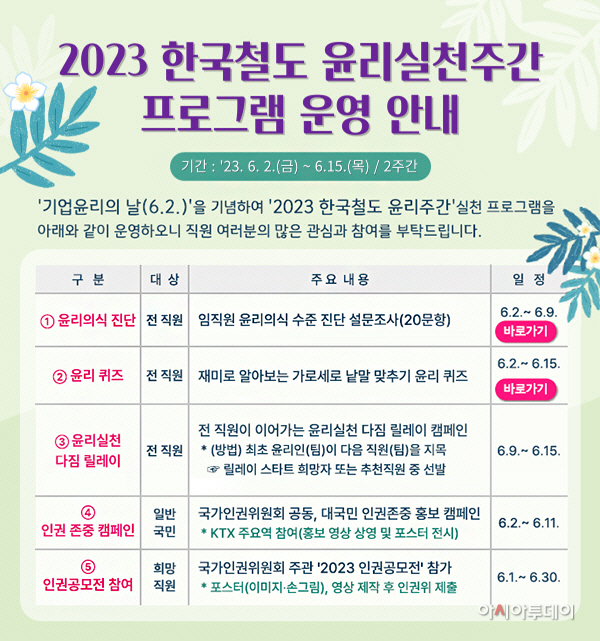 2023 한국철도 윤리실천주간 프로그램 운영 안내