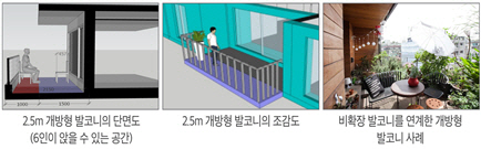 발코니