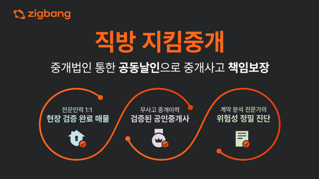 직방