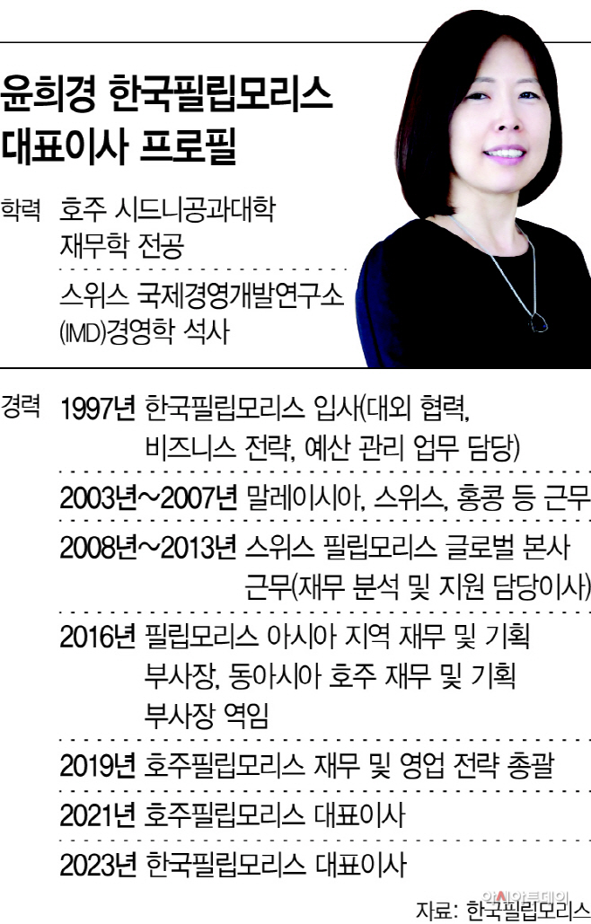 basic_2022