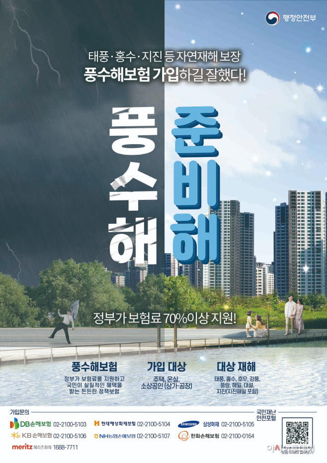 포