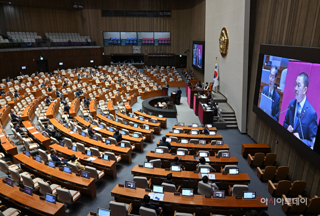 본회의-경제 분야 대정부질문