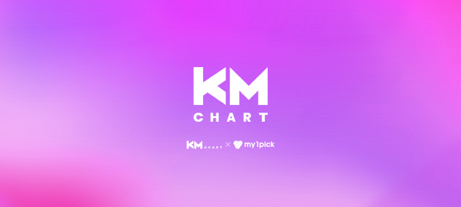 KM