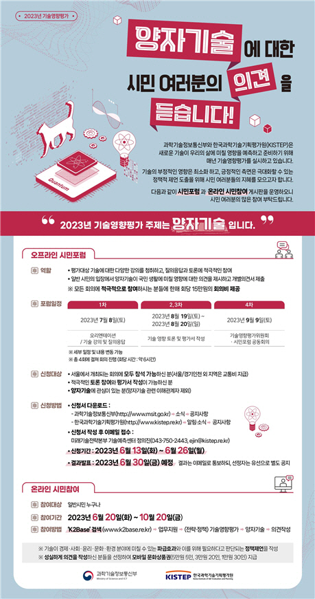 과기정통부 양자기술영향평가