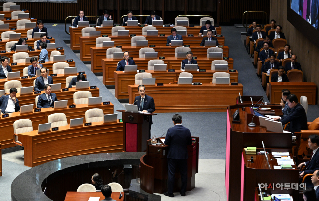 [포토] 경제분야 대정부질문