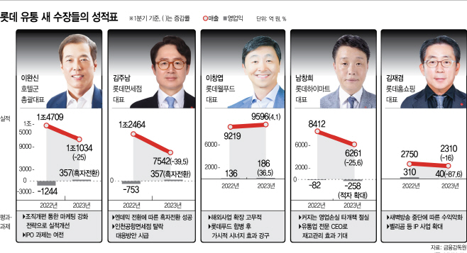 수정 그래픽1