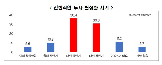 화면 캡처 2023-06-15 100006