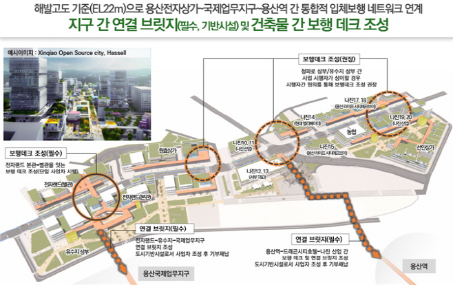 용산