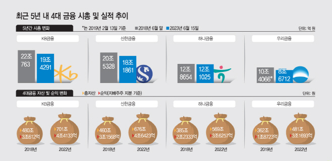 basic_2022